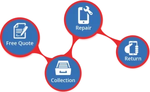 repair process home warranty image 